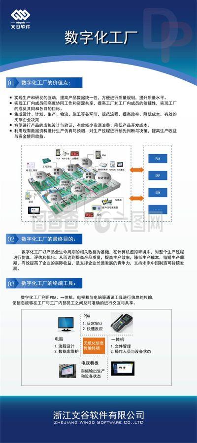 数字化工厂 展架